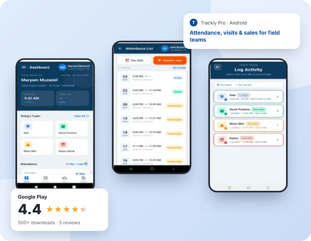 Trackly Pro mobile app