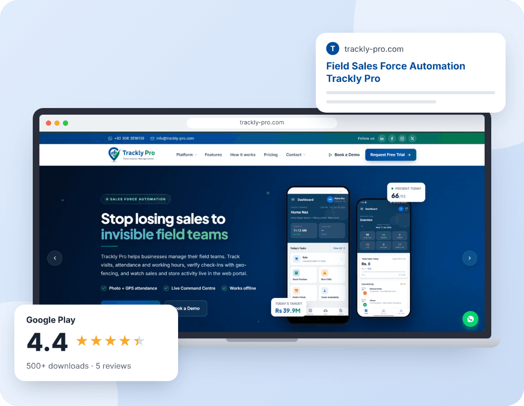 Trackly Pro website
